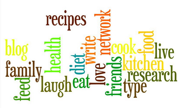 My Word Art for Food Blogging